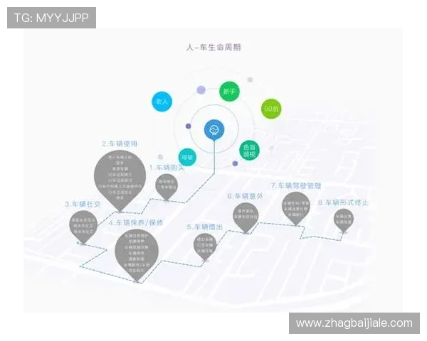 云顶国际平台怎么样:用户体验与客户服务的真实评价 云顶国际平台怎么样:用户体验与客户服务的真实评价