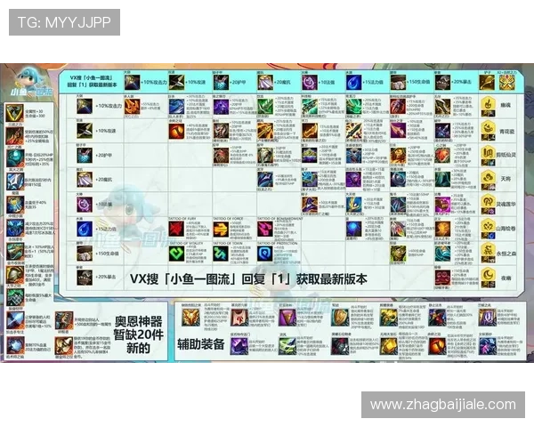 云顶游戏最新网站官网全面介绍与最新玩法解析